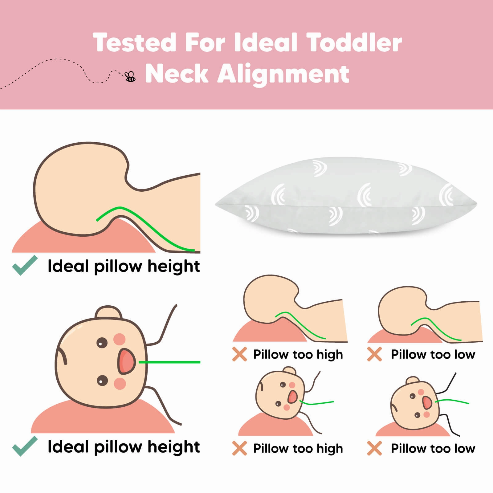 1-Pack Toddler Pillow (Gray Rainbow)