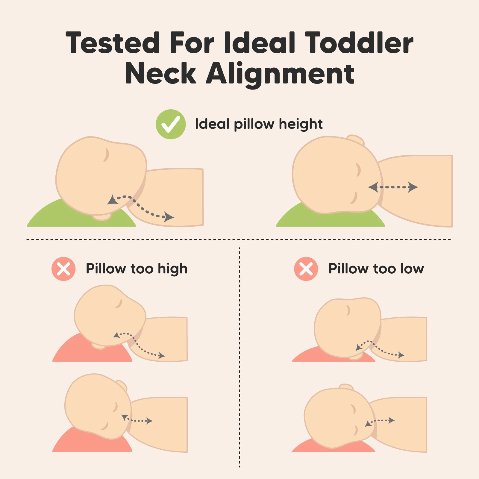 2-Pack Toddler Pillows (Planes)