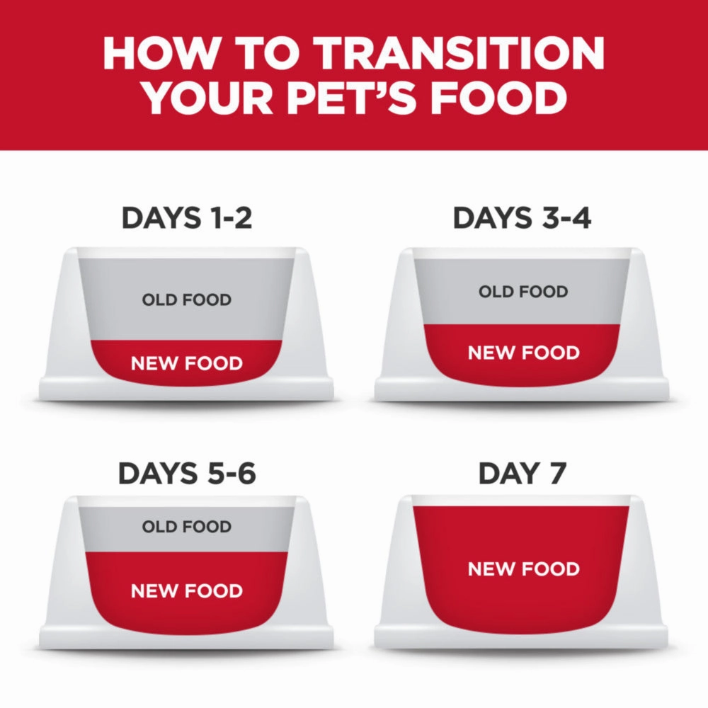Hill's Science Diet Adult 7  Senior Vitality Small & Mini Chicken & Rice Recipe Dry Dog Food