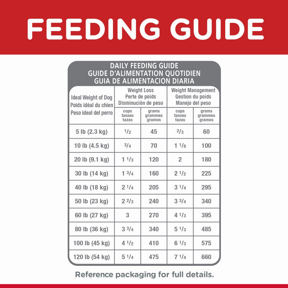 Hill's Science Diet Adult Light Small Bites Chicken Meal & Barley Dry Dog Food