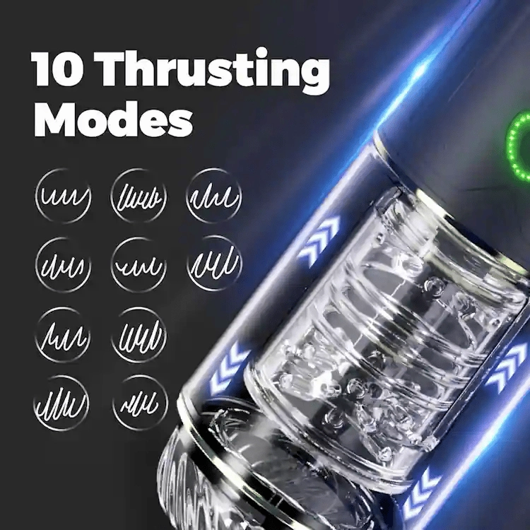Male Sex Toys with 10 Thrusting,10 Rotating & 4 Sucking Modes