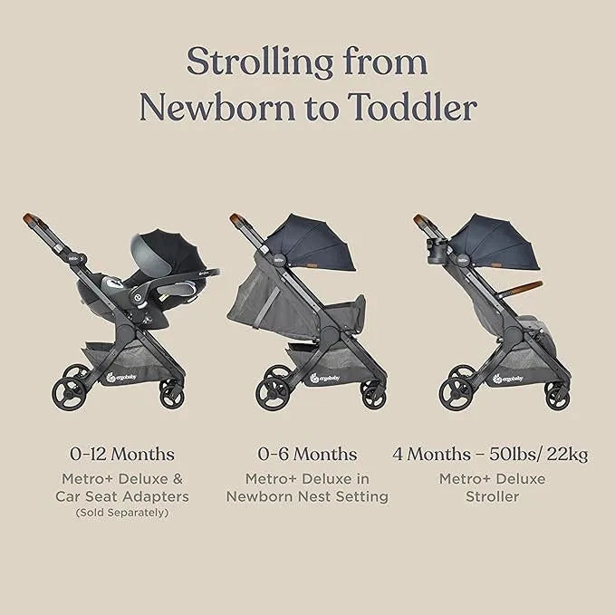 Metro  Deluxe Stroller - Skyline Shadow