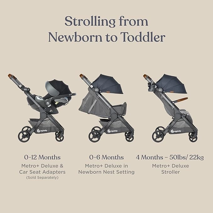 Metro  Deluxe Stroller - Skyline Shadow