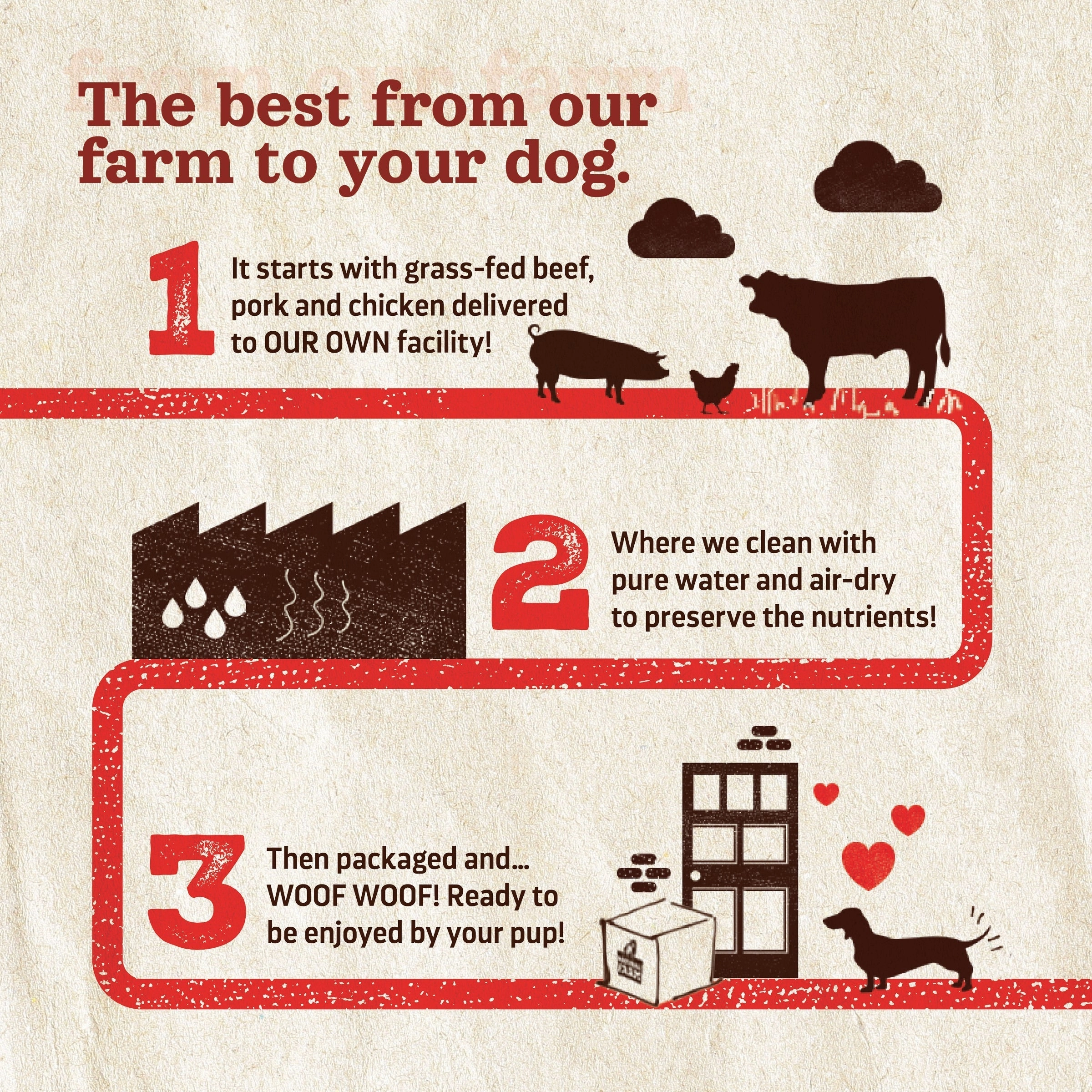 Natural Farm Bully Bites