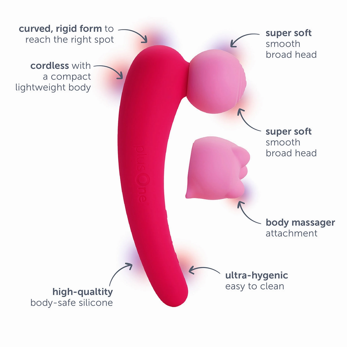 plusOne® mega massager